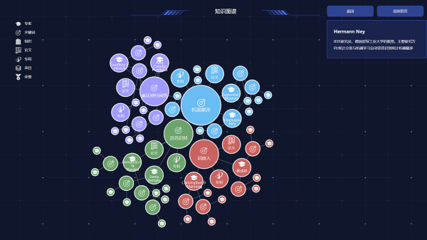 《上海人工智能公共研發(fā)資源圖譜》正式發(fā)布，構(gòu)建人工智能創(chuàng)新發(fā)展的“數(shù)據(jù)基石”
