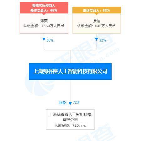 張恒辭任鯨谷座與鯨乖乖高管，人工智能公共數(shù)據(jù)平臺(tái)發(fā)展引關(guān)注