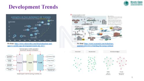 數據驅動的人工智能技術及其在電力系統中的應用 聚焦人工智能公共數據平臺
