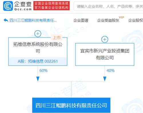 拓維戰略新落子 合資科技公司深拓智能制造與家庭終端領域