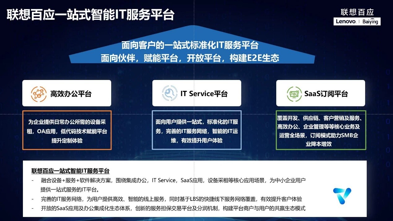 聯(lián)想SMB打造“初創(chuàng)企業(yè)中心”，全面提速企業(yè)數(shù)字化轉(zhuǎn)型步伐